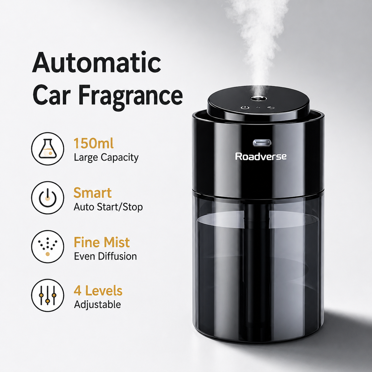 Home Fragrance Mist - Deodorante per Auto Intelligente, Purificatore d'Aria,