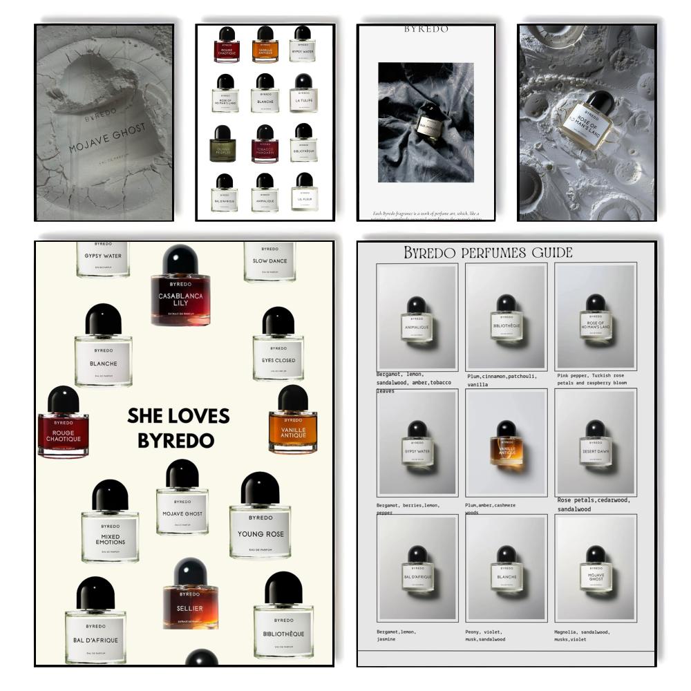 Poster autoadesivo con fragran - Home Fragrance Byredo recensione e prezzo