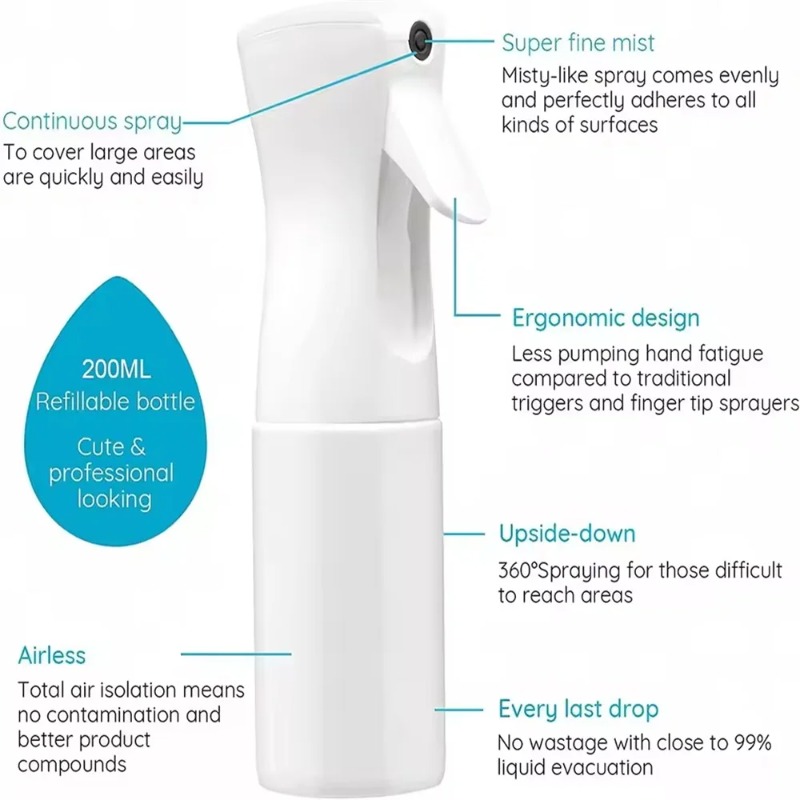 Flacone Spray ad Alta Pression - Room Spray Bottle recensione e prezzo