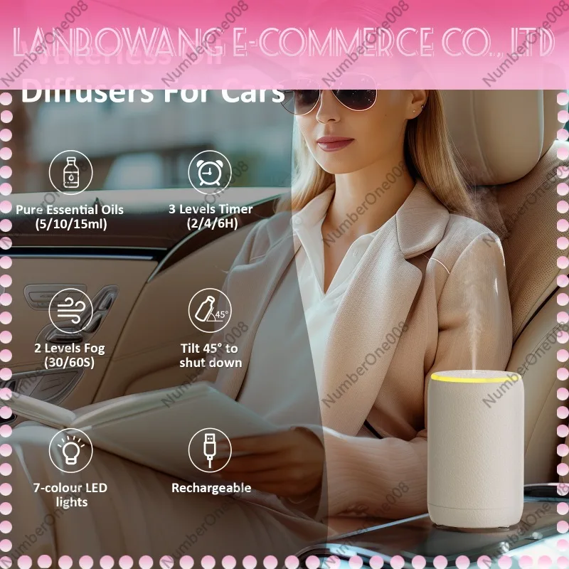 Diffusore di Aromi a Nebbia Fr - Home Fragrance Mist recensione e prezzo
