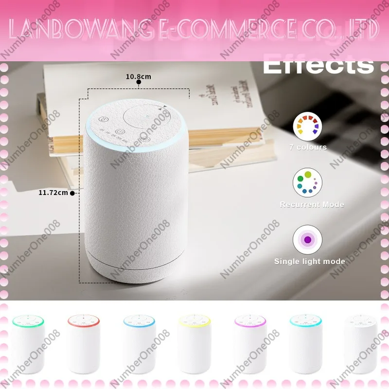 Diffusore di Aromi a Nebbia Fr - Home Fragrance Mist recensione e prezzo