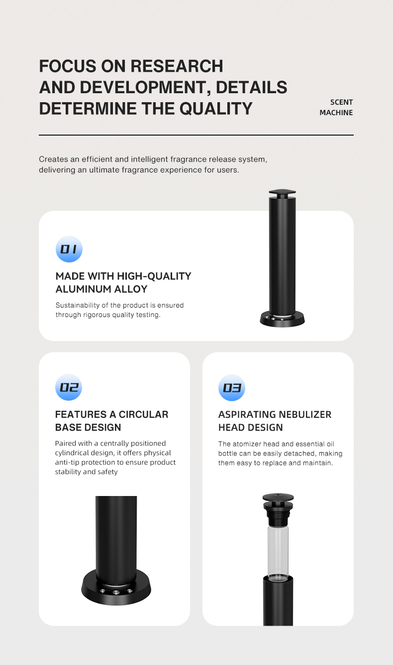 Diffusore di Aromi Bluetooth p - Home Fragrance Diffusers recensione e prezzo