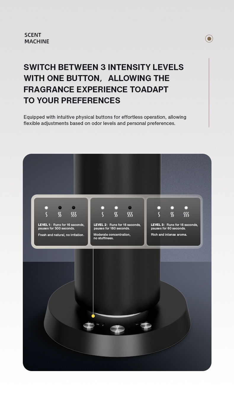 Diffusore di Aromi Bluetooth p - Home Fragrance Diffusers recensione e prezzo